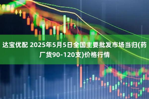 达宝优配 2025年5月5日全国主要批发市场当归(药厂货90-120支)价格行情