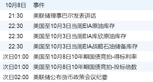 配资台 新华财经晚报：今年中欧班列中通道通行量较去年提前39天突破3000列 现货黄金价格突破每盎司4000美元大关